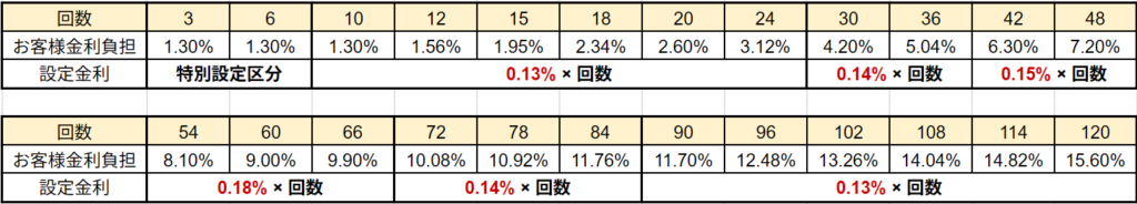 スクリーンショット 2025-04-14 155037 — MOTIF
